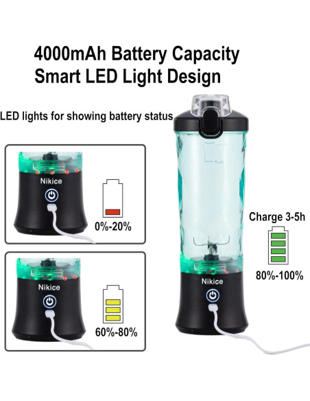 Mezclador Portátil Nikice 600ml USB, Tritura Hielo, Libre BPA