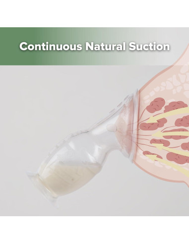 Bomba de Pecho Manual Haakaa 118ml Rosa con Tapa de Silicona