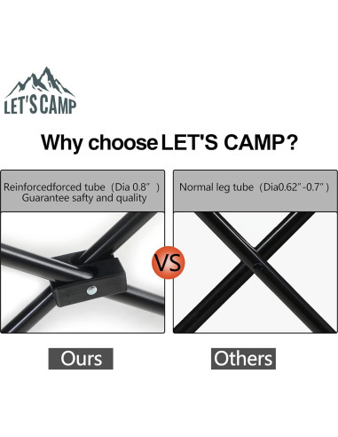 Sillas de Camping Plegables LET'S CAMP 2 Pack con Portavasos