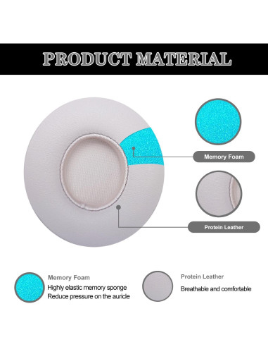 Almohadillas de Reemplazo Aiiviol para Auriculares Beats Solo 4