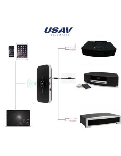 Adaptador Bluetooth USAV para Bose Wave Radio AWRC-1G/1P 2