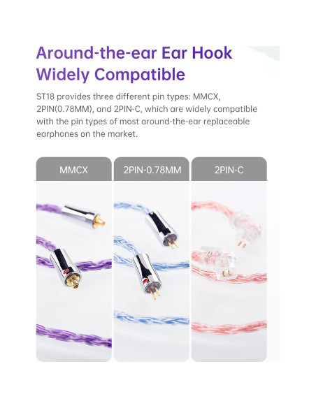 Cable IEM Kbear ST18 1.2m para Auriculares In-Ear