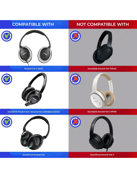 Kit de almohadillas de reemplazo AHG para Bose AE2 y SoundTrue