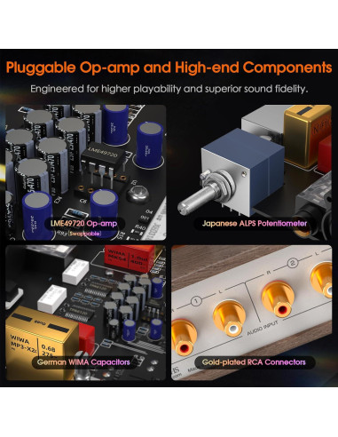 Amplificador de Auriculares Douk Audio E2 con Tubos Valvo y Medidor VU