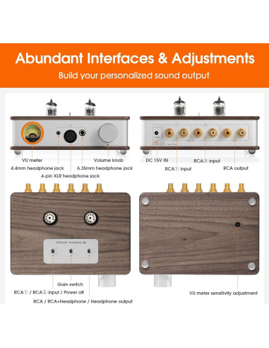 Amplificador de Auriculares Douk Audio E2 con Tubos Valvo y Medidor VU