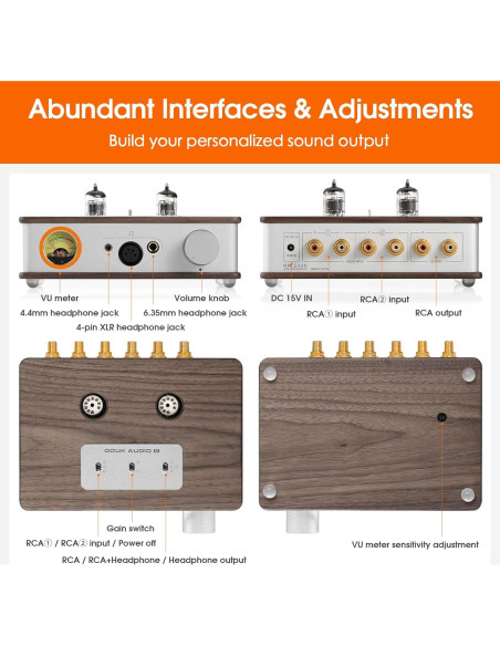 Amplificador de Auriculares Douk Audio E2 con Tubos Valvo y Medidor VU