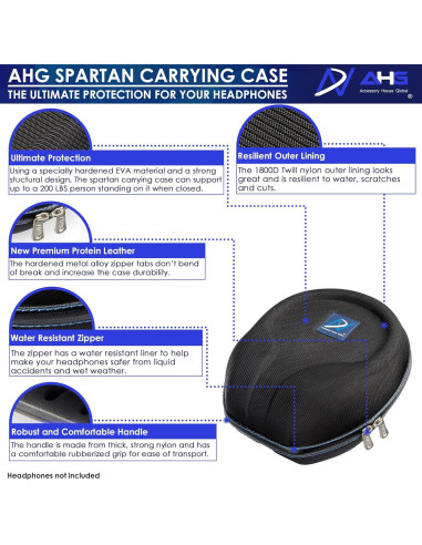 Caja de Transporte Spartan DN8PRO-XL para Auriculares Beyerdynamic