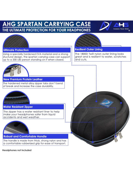 Caja de Transporte Spartan DN8PRO-XL para Auriculares Beyerdynamic