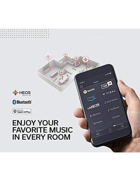 Receptor AV Denon AVR-X1700H 7.2 Canales 80W 8K HDMI eARC