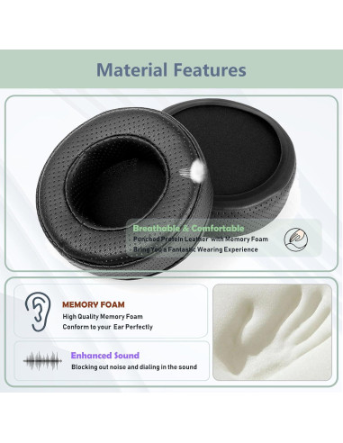 Almohadillas de Reemplazo TaoTronics TT-BH046 - Cuero y Espuma