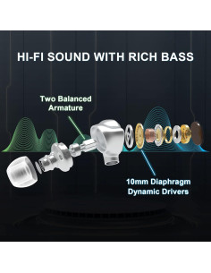 Auriculares In-Ear BASN Metalen PRO con Aislamiento de Ruido 2