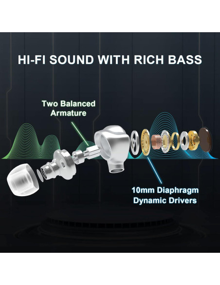 Auriculares In-Ear BASN Metalen PRO con Aislamiento de Ruido