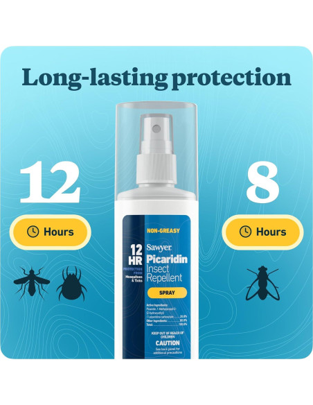 Repelente de Insectos Sawyer SP543 20% Picaridina 85g Spray Repelente de Insectos Sawyer SP543 20% Picaridina 85g Spray