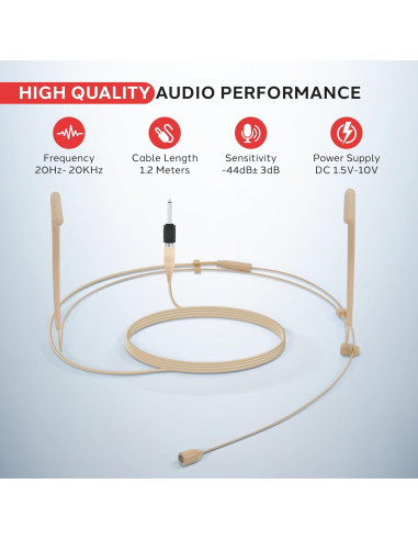Auricular con micrófono Pyle PMHM2 - Condensador Omnidireccional