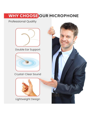 Auricular con micrófono Pyle PMHM2 - Condensador Omnidireccional