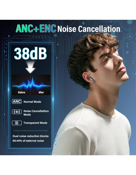 Auriculares Inalámbricos ZYHKON Z9Pro Bluetooth 5.4 IPX7 48H