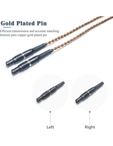 Cable de Auriculares GUCraftsman 1.8m 6N Cobre para Focal Utopia