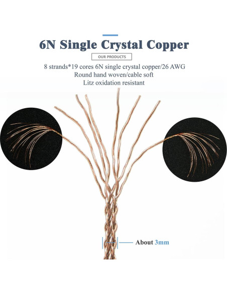 Cable de Auriculares GUCraftsman 1.8m 6N Cobre para Focal Utopia