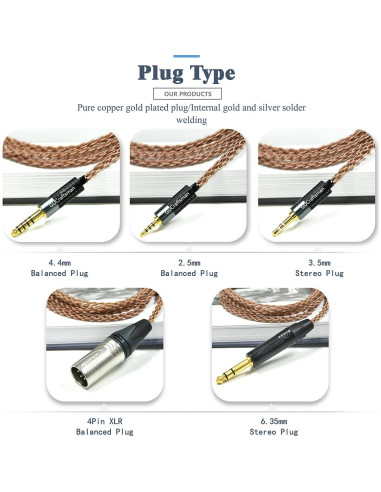 Cable de Auriculares GUCraftsman 1.8m 6N Cobre para Focal Utopia