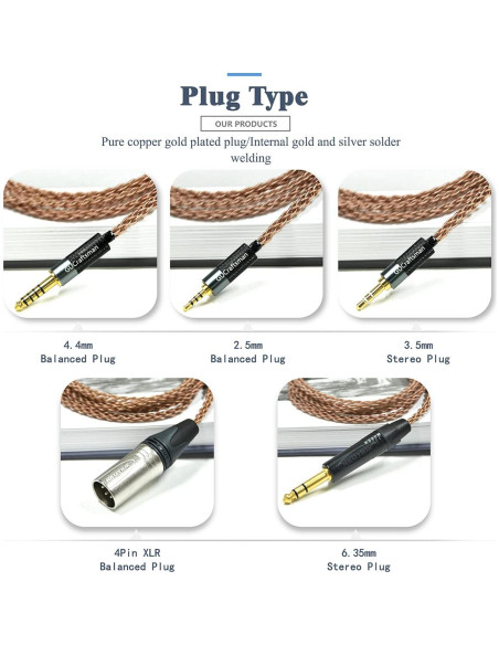 Cable de Auriculares GUCraftsman 1.8m 6N Cobre para Focal Utopia