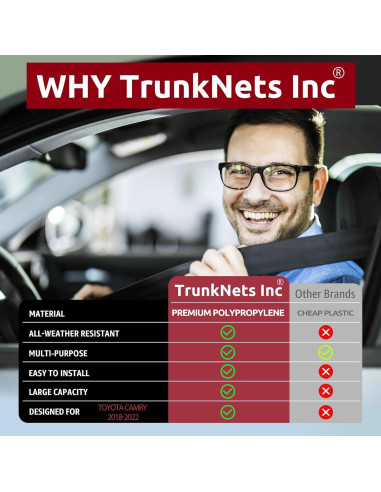 Red de Carga para Maletero Toyota Camry 2018-2022 TN TrunkNets