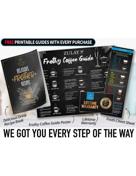 Espumador de Leche Eléctrico Zulay Kitchen Clover 158g