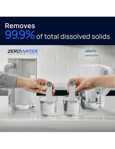Filtro de Agua Culligan ZeroWater 4-Pack - Reduce Plomo y PFAS