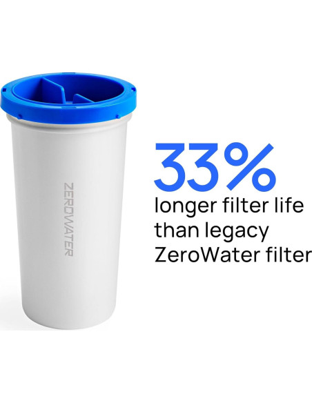 Filtro de Agua Culligan ZeroWater 4-Pack - Reduce Plomo y PFAS