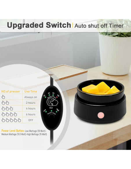 Calentador de Cera Bobolyn Cerámico con Temporizador y Apagado Automático
