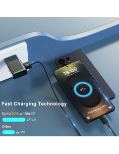 Cargador rápido USB C 15W Ubearkk 10FT para Samsung Galaxy 2