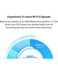 Sistema Mesh WiFi 6 TP-Link Deco X68 - Cubre 511 m - 2-Pack 2