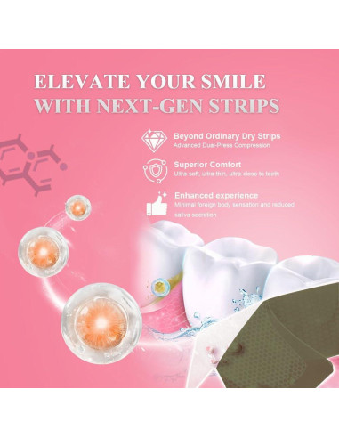 Tiras Blanqueadoras de Dientes RVEYi Sin Peróxido 48 Unidades