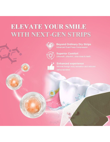 Tiras Blanqueadoras de Dientes RVEYi Sin Peróxido 48 Unidades