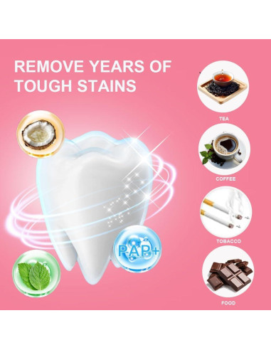 Tiras Blanqueadoras de Dientes RVEYi Sin Peróxido 48 Unidades