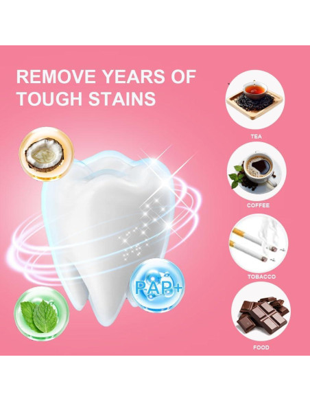 Tiras Blanqueadoras de Dientes RVEYi Sin Peróxido 48 Unidades