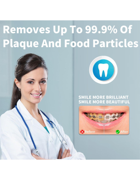 Irrigador Oral Portátil JIMOK S5 Inalámbrico 4 Modos IPX8