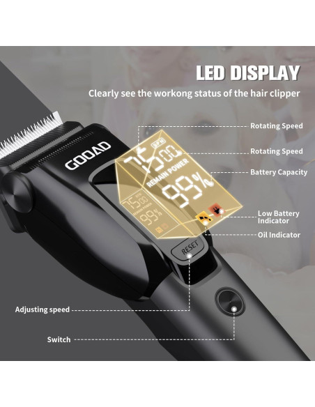 Cortadora de Perros Inalámbrica Gooad 7500rpm con Kit Completo