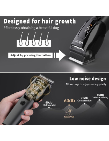 Cortadora de Perros Inalámbrica Gooad 7500rpm con Kit Completo