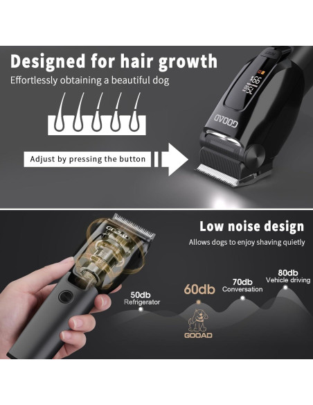 Cortadora de Perros Inalámbrica Gooad 7500rpm con Kit Completo