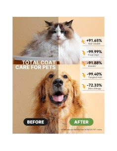 Cepillo 5-en-1 para Gatos WOWOOF PET con Rastrillos Intercambiables 2