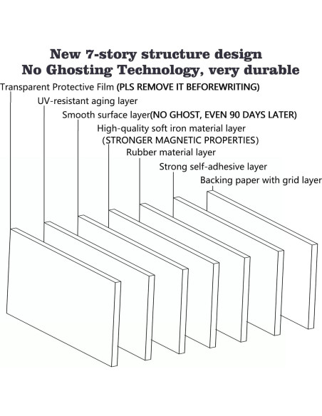 Calcomanía de Pared Pizarra Blanca Magnética Lnepnw 101.6x44.5cm