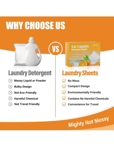 Hojas de Detergente Ecológicas YUCO 200 Cargas Aroma Cítricos