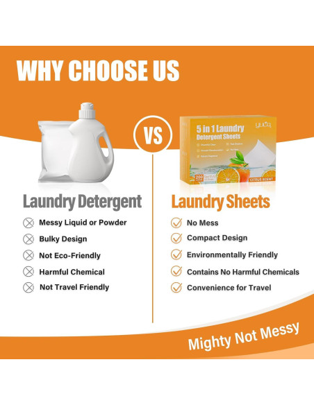 Hojas de Detergente Ecológicas YUCO 200 Cargas Aroma Cítricos