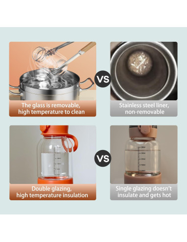 Calentador de Botellas Portátil 250ml USB Temperatura Constante