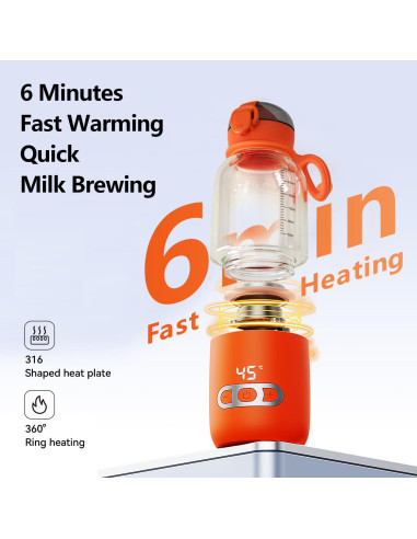 Calentador de Botellas Portátil 250ml USB Temperatura Constante