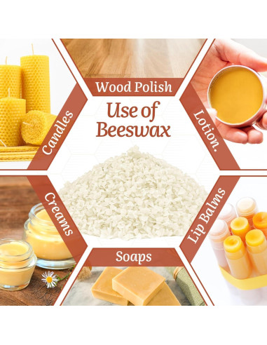 Kit de Velas Hechas a Mano Wfmolcand 4.54 kg Cera de Abeja DIY