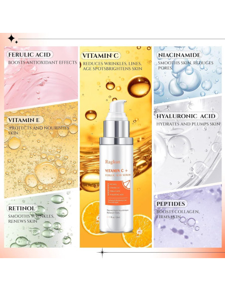 Suero Facial Vitamina C 20% Ragkun 29.57 ml Antienvejecimiento