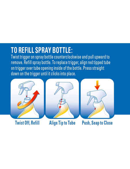 Limpiador de Moho y Hongos Tilex Clorox 2x16 Oz Desinfectante