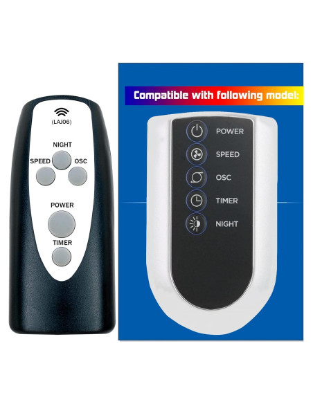 Control Remoto Lasko T42951 para Ventilador de Torre