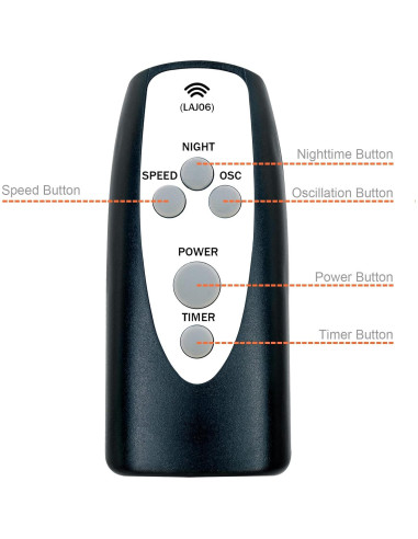 Control Remoto Lasko T42951 para Ventilador de Torre